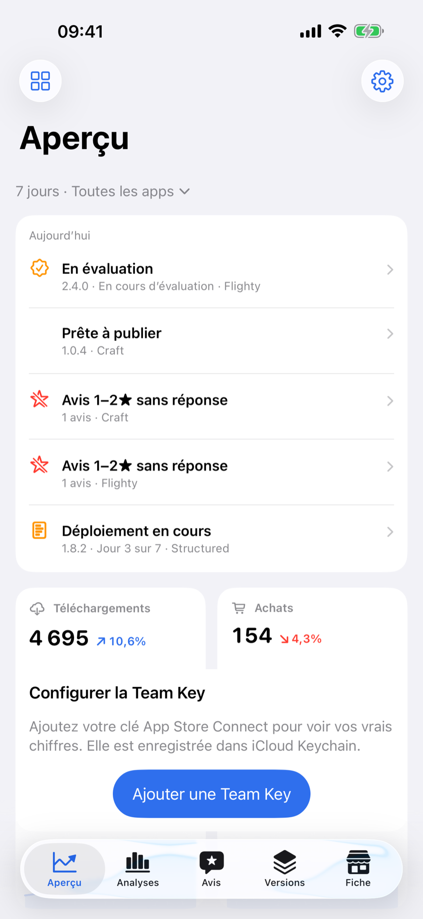 Aperçu AppTrakr : téléchargements, ventes et revenus